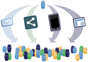 7 Email Marketing Trends You Cannot Ignore